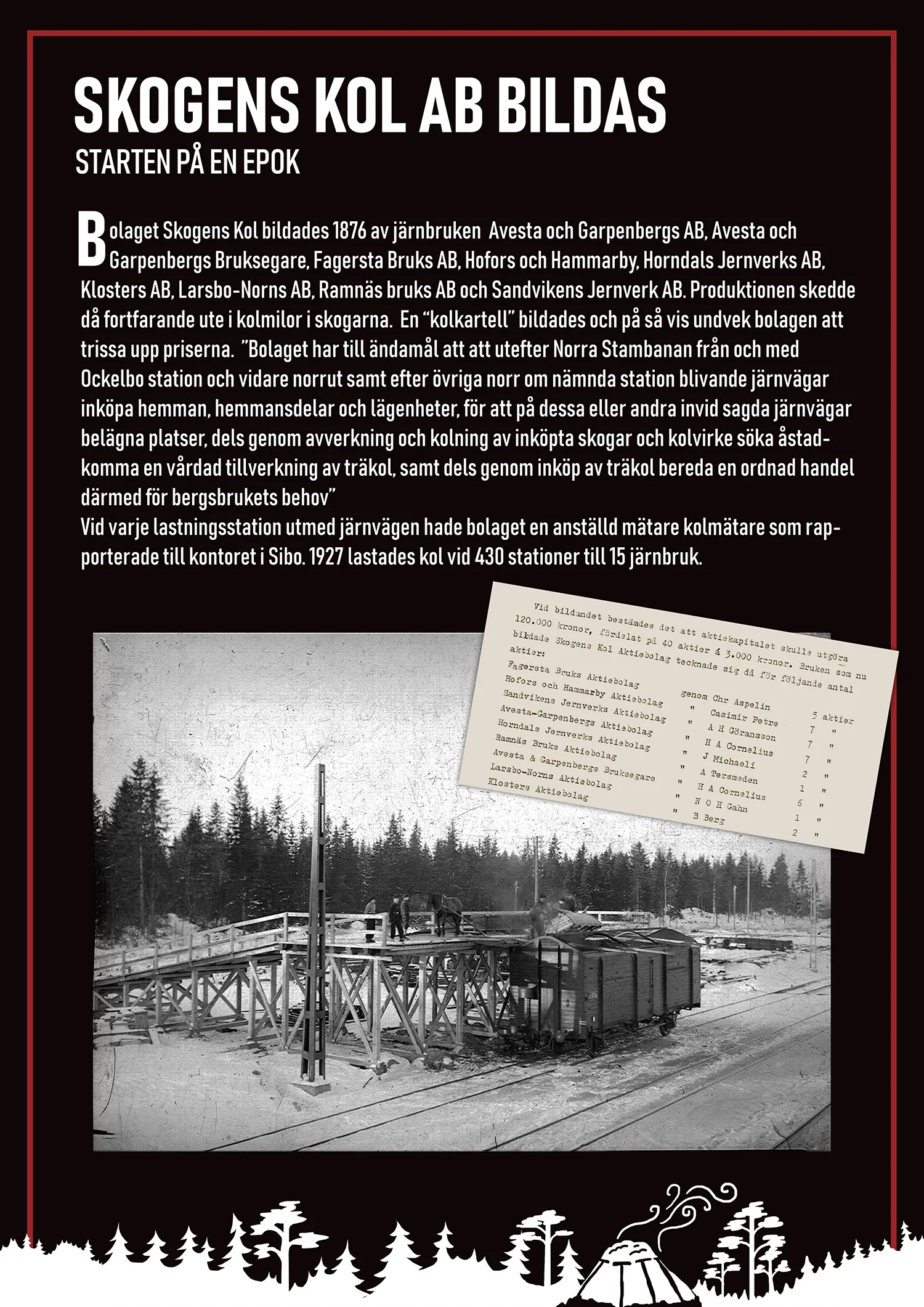 Skogens Kol AB bildas 1876, med historiskt fotografi av lastning och transport av träkol vid järnvägen.
