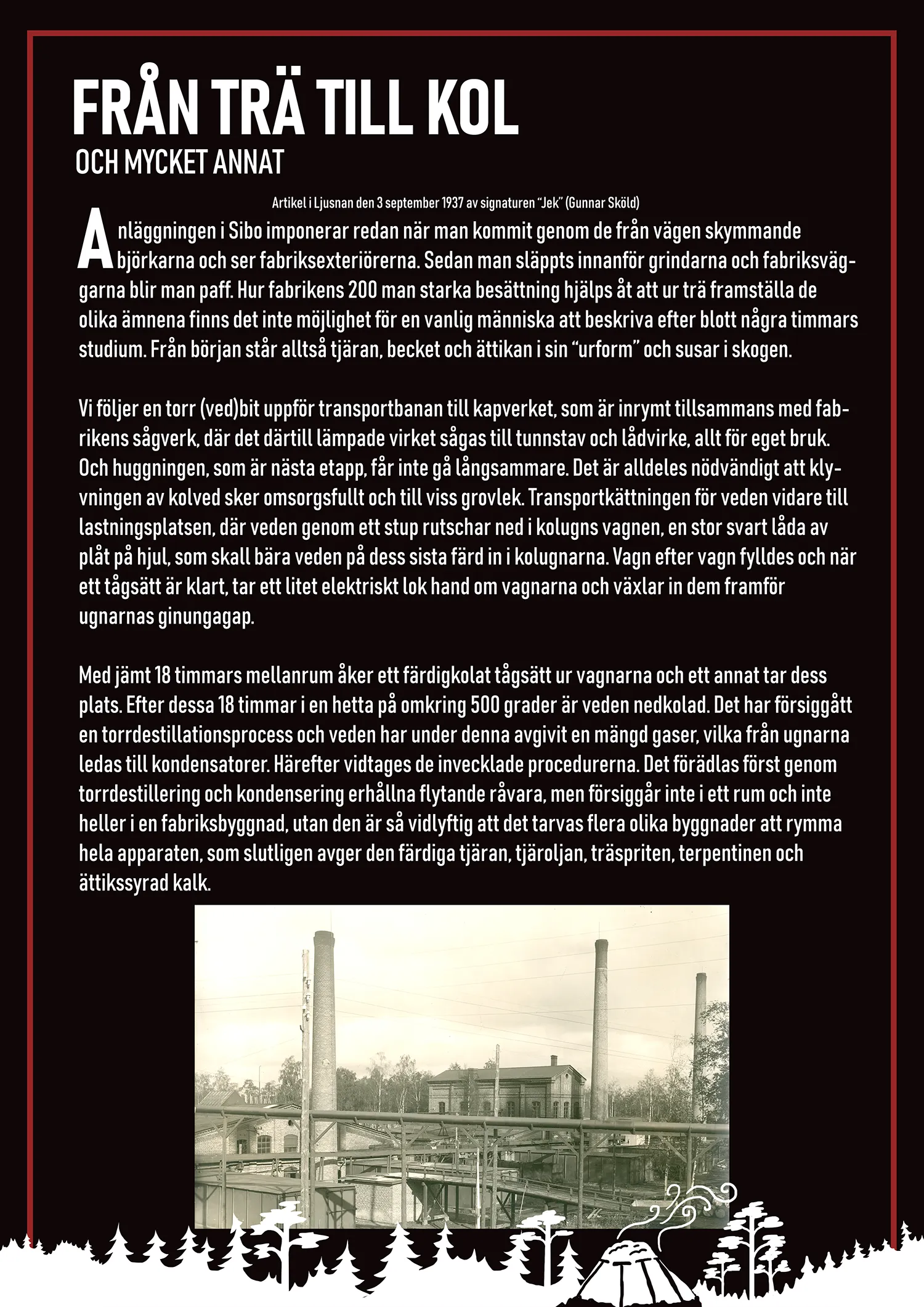 Från trä till kol vid Skogens Kol´s fabrik i Sibo, med historisk bild av fabriksanläggningen där trä blev till kol och biprodukter.