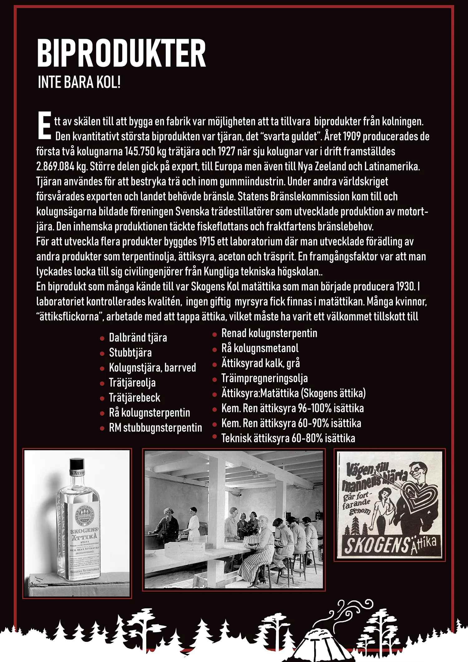 Skogens Kol utvann även biprodukter vid kolningen, bland annat trätjära, terpentin och Skogens ättika, med historiska bilder från produktionen.
